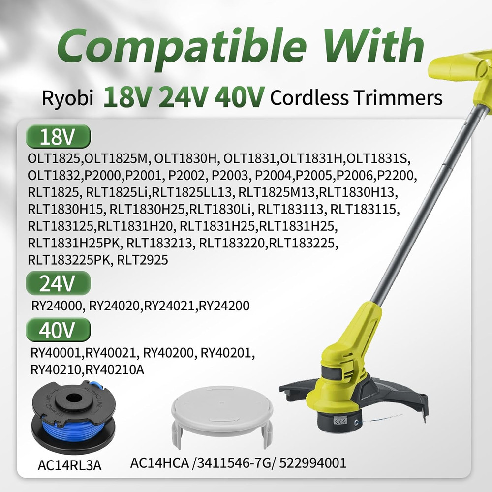 AC14RL3A Weed Wacker String Replacement for Ryobi One+, .065� String Trimmer Lin