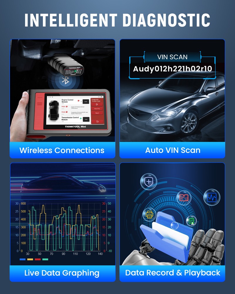 THINKTOOL Mini OBD2 Scanner Full System IMMO Car Diagnostic Tool Code Reader