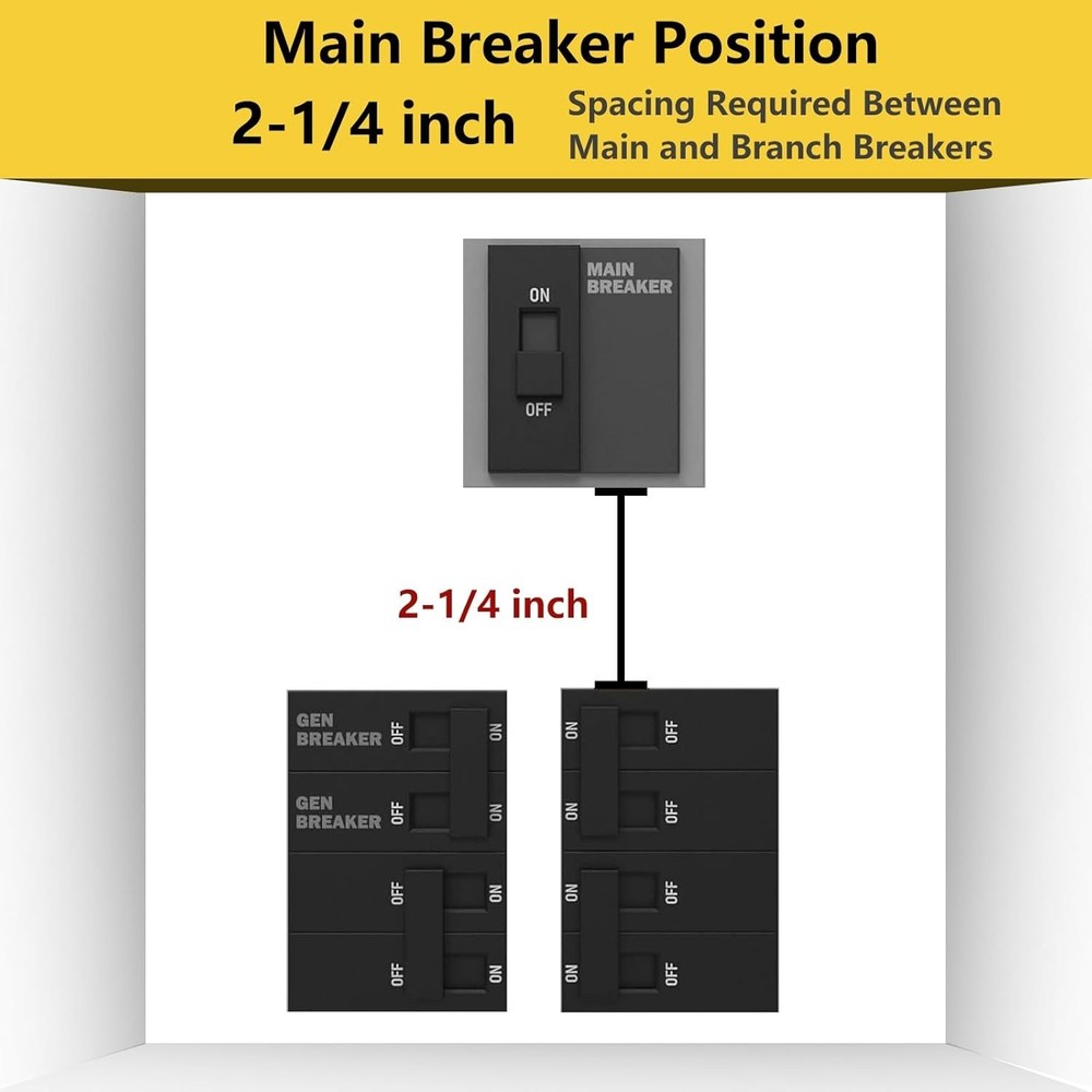 Generator Interlock Kit Compatible with Eaton or Cutler Hammer Vertical Throw...