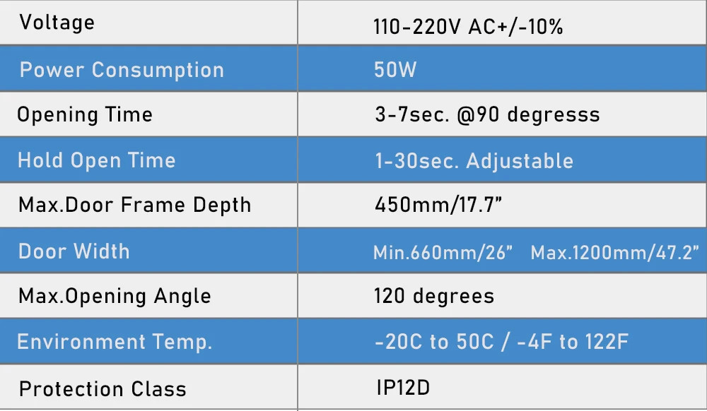 Automatic Electric Swing Door Opener with Surface-Mounted Human Detection Sensor