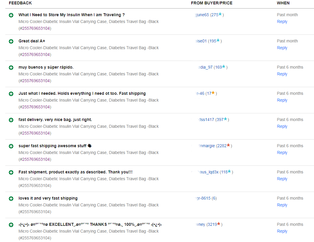 Medication Cooler-Diabetic Insulin Vial Carrying Case, Diabetes Travel Bag Black