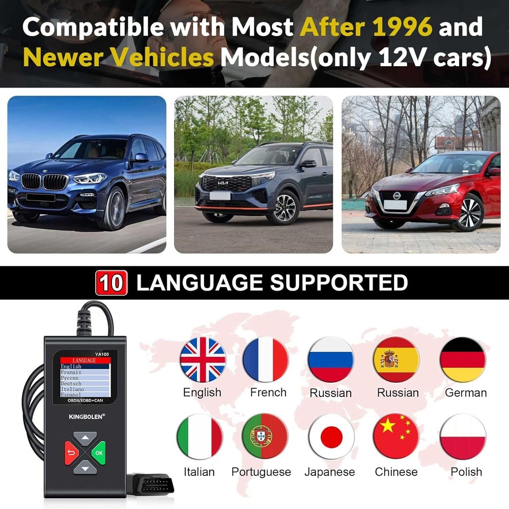 Automotive OBD Code Reader OBD2 Scanner Check Engine Fault Diagnostic Scan Tool