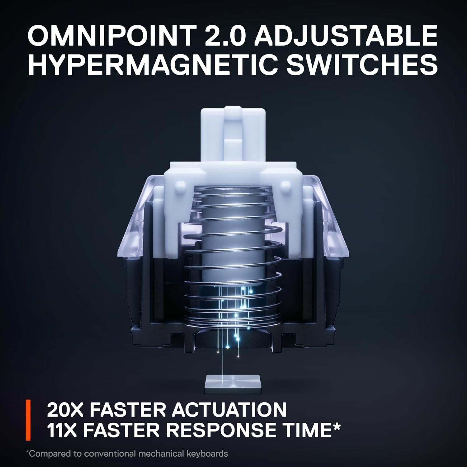 SteelSeries Mechanical Keyboard Apex Pro TKL Wireless Excellent Condition