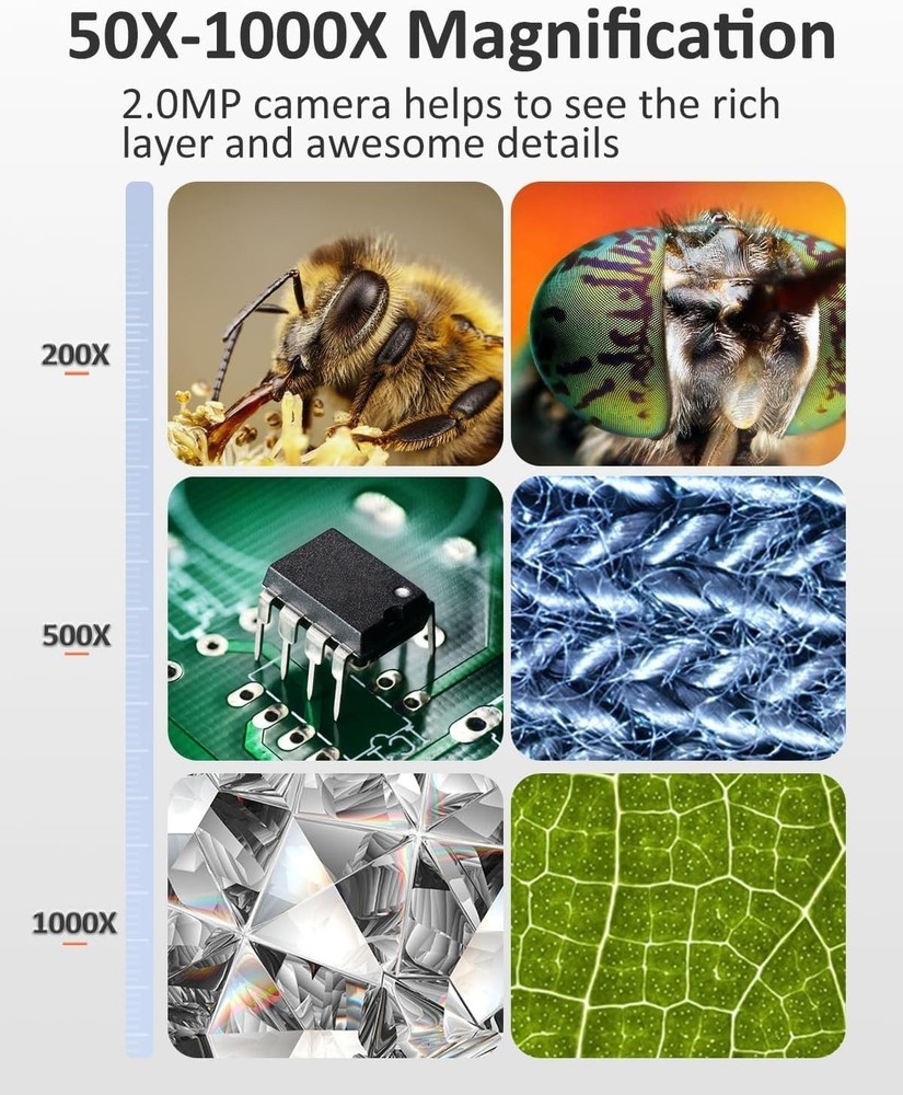 Coin Microscope 1000X 4.3'' LCD Digital Microscope with Screen USB HD