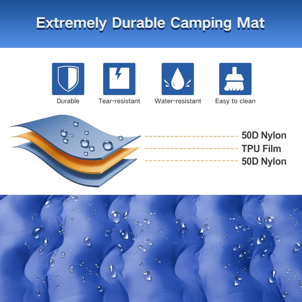 Self-Inflating Double Sleeping Pad for 2, Extra-Thick & Waterproof, Navy Grey