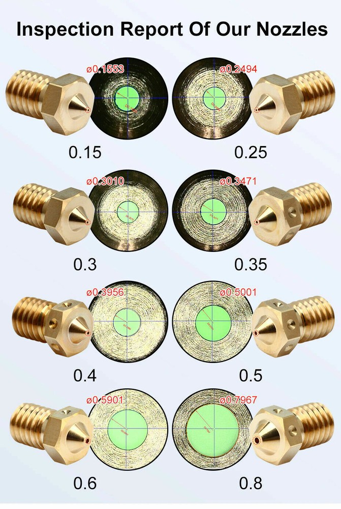 Trianglelab V6 Brass nozzle for 3D Printer Hotend