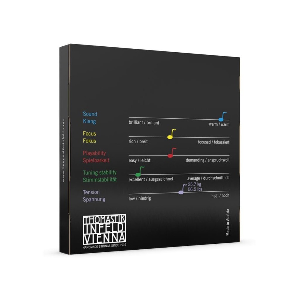 Dr Thomastik Violin Strings (15) 1