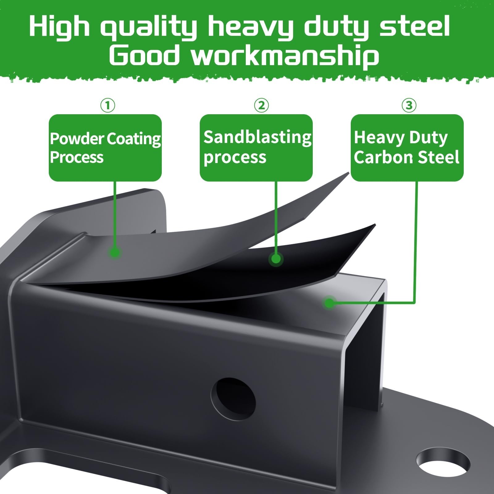 Zero Turn Lawn Mower Hitch with 2" Receiver，6mm Thicker Heavy Duty Steel