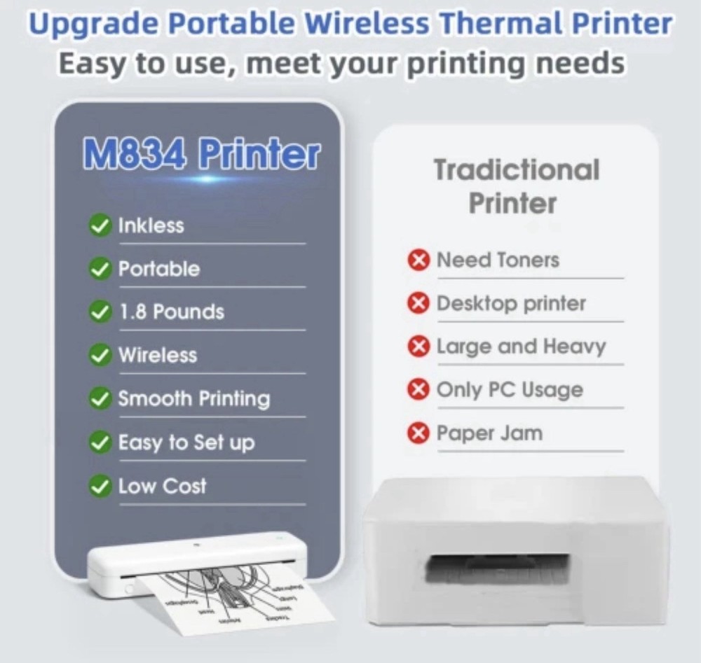 New Phomemo M834 Portable Printer Wireless Bluetooth Thermal Inkless Green