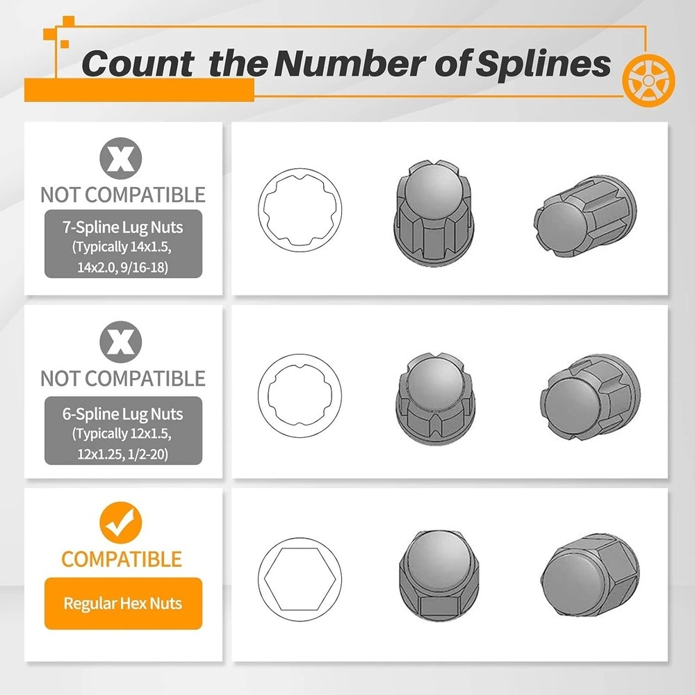 Spike Lug Nuts Socket Key - Solid Socket with 19Mm Hex, Universal Spiked Lug Nut