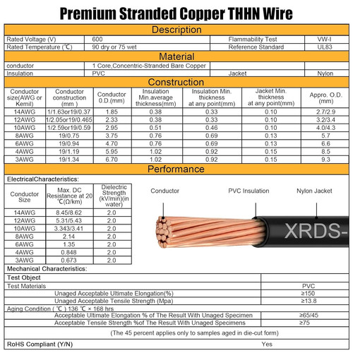 XRDS -RF 4AWG THHN Wire, 25FT Black Stranded Copper Electrical