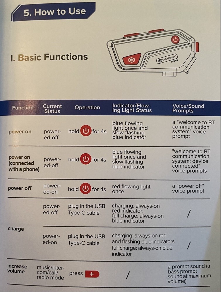 Motorcycle Bluetooth Headset INTERCOM ONLY