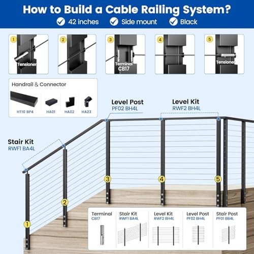 Black Side Mount Cable Railing Post 42 Inchx2"x2" Level Drilled Level post 42"
