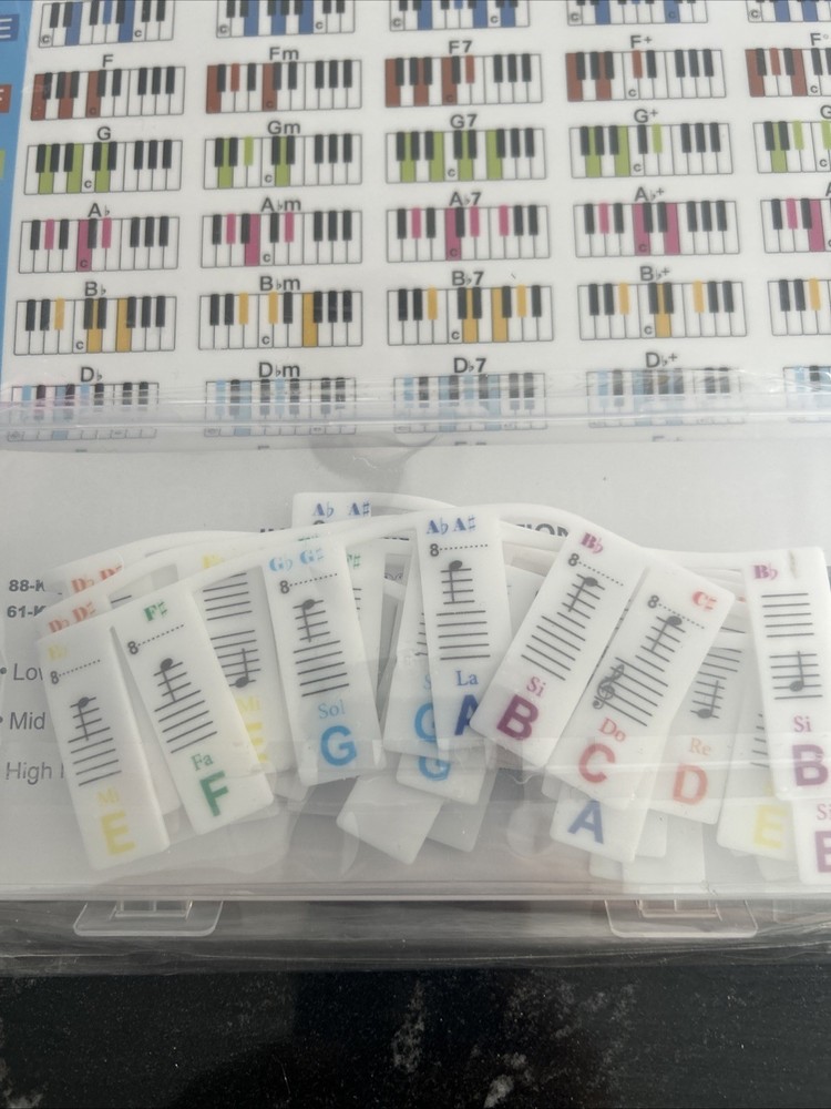 Piano Chord Chart Reference Guide, A4 Size (Piano) Piano