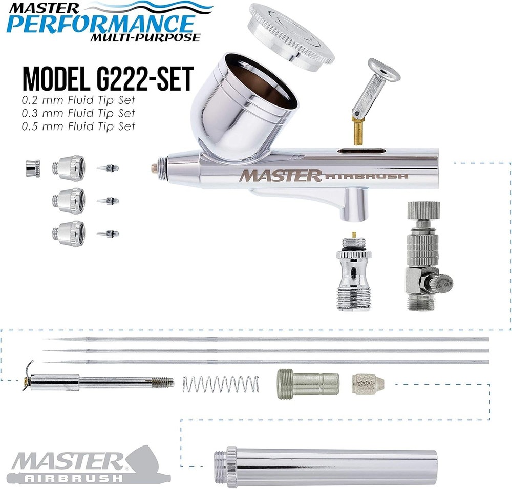 Versatile Airbrush & Compressor Set with 3 Nozzle Tips for Artists & Hobbyists