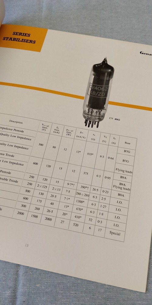 1959 Genalex ~ Valves & cathode ray Tubes ~ Catalog