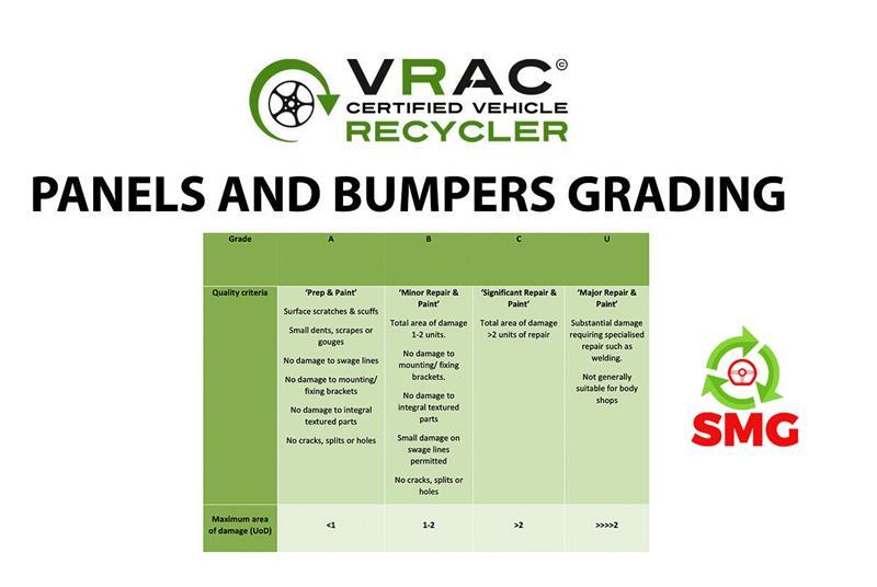 AUDI A6 AVANT C7 FACELIFT 2015-2018 WARNING TRIANGLE ACCESSORY