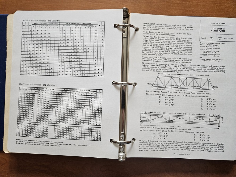 NMRA Data Book No. 1 General Information; No. 2 Scenery, Trackwork, Operation &