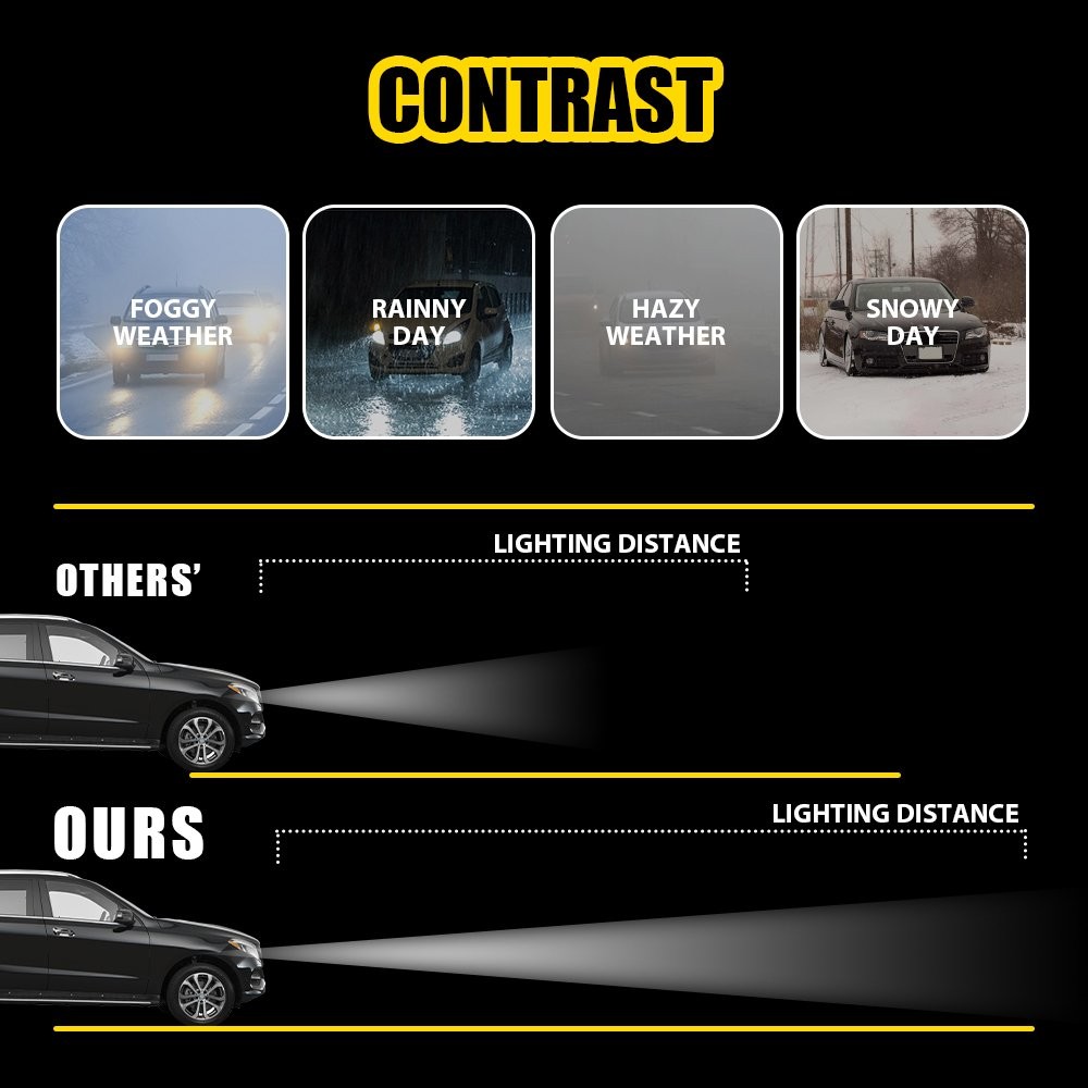 Control Unit Module Adaptive Headlight Right LED 2014-2016 for Mercedes E / E350