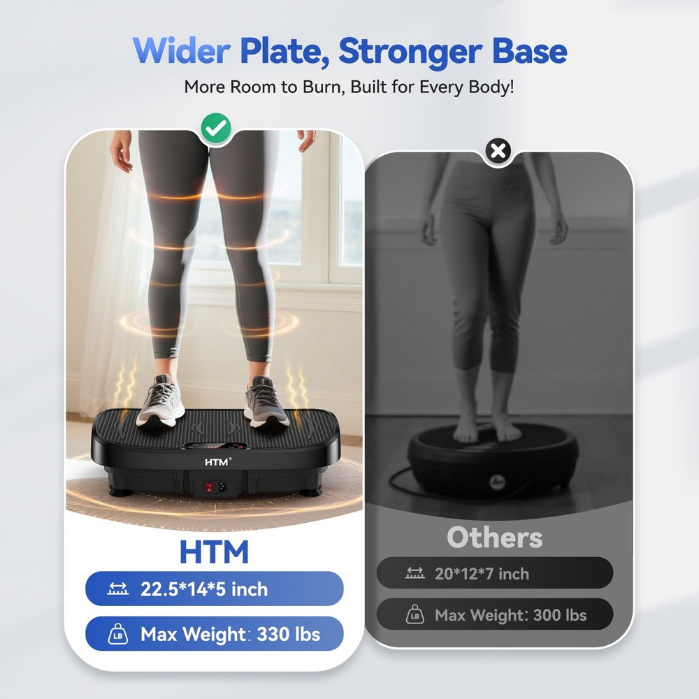 Vibration plate exercise machine vibrating plate for lymphatic drainage Wellness