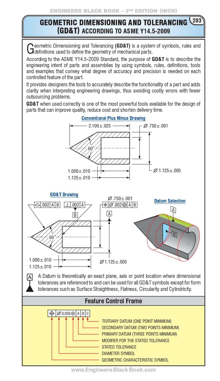 ENGINEERS Black Book - Large Workbench Edition - Great for toolbox or workshop!