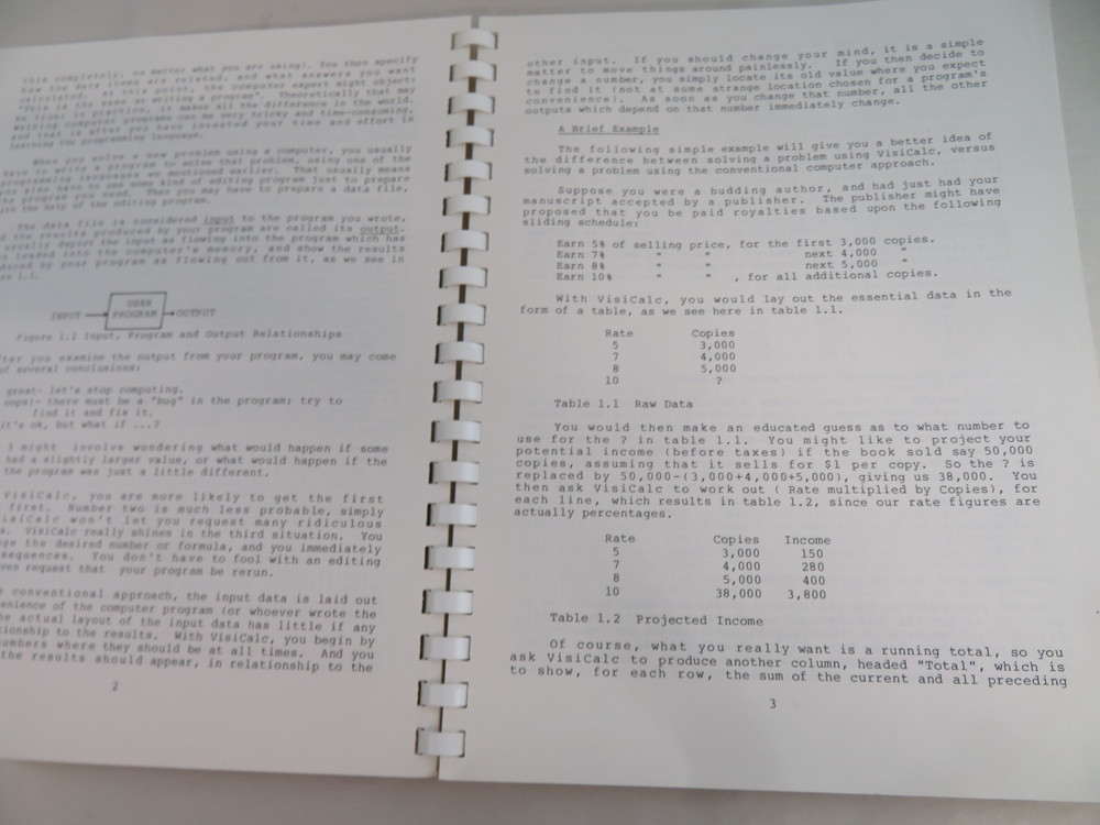 Radio Shack Visicalc TRS-80 Model I And Model III Computers