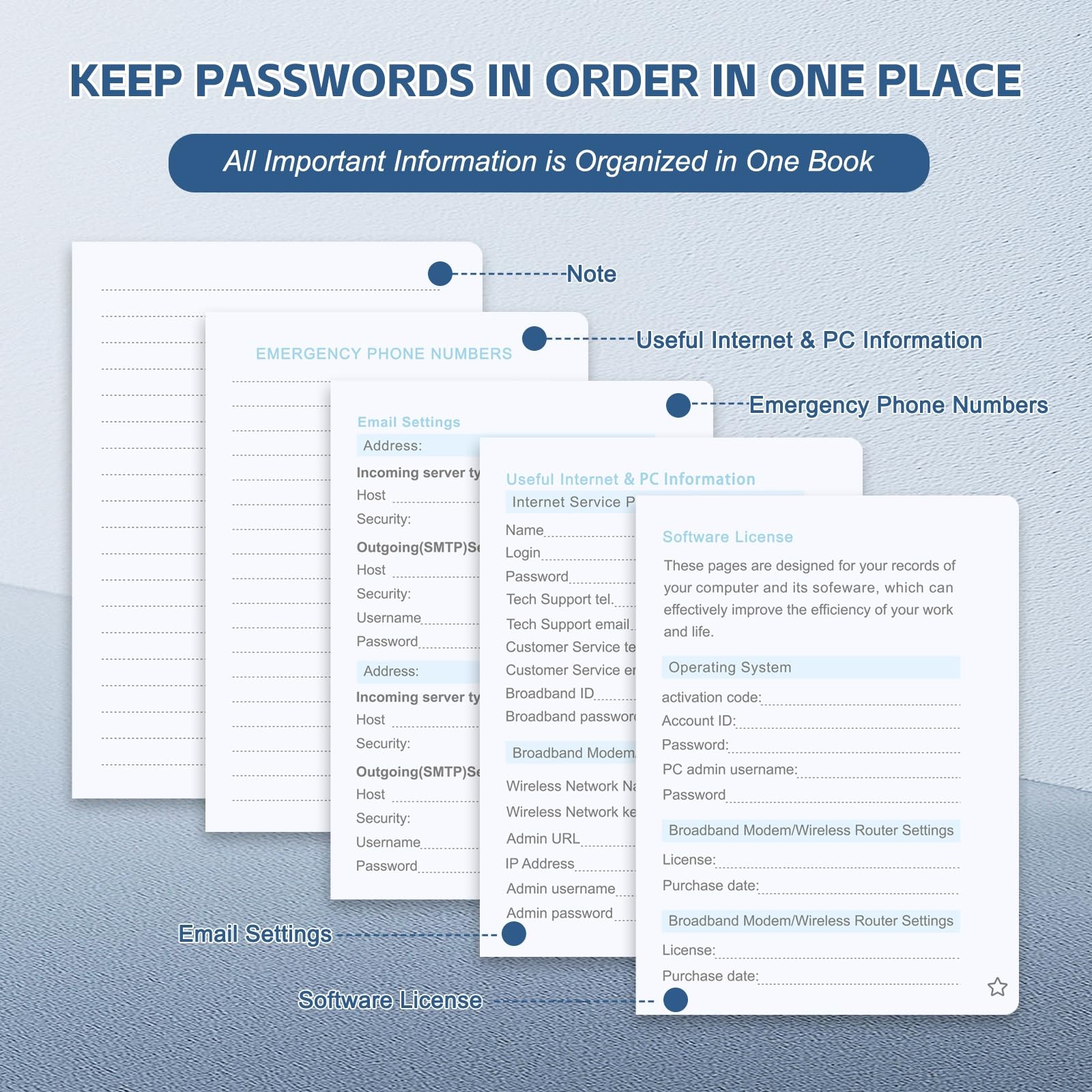 MOSA BEAR Password Keeper Book with Alphabetical Tabs，4.3"x5.7" Small Password