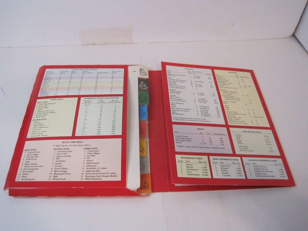 1991 Dungeons & Dragons Game 1070 Master's Screen Learning Pack - Pack ONLY