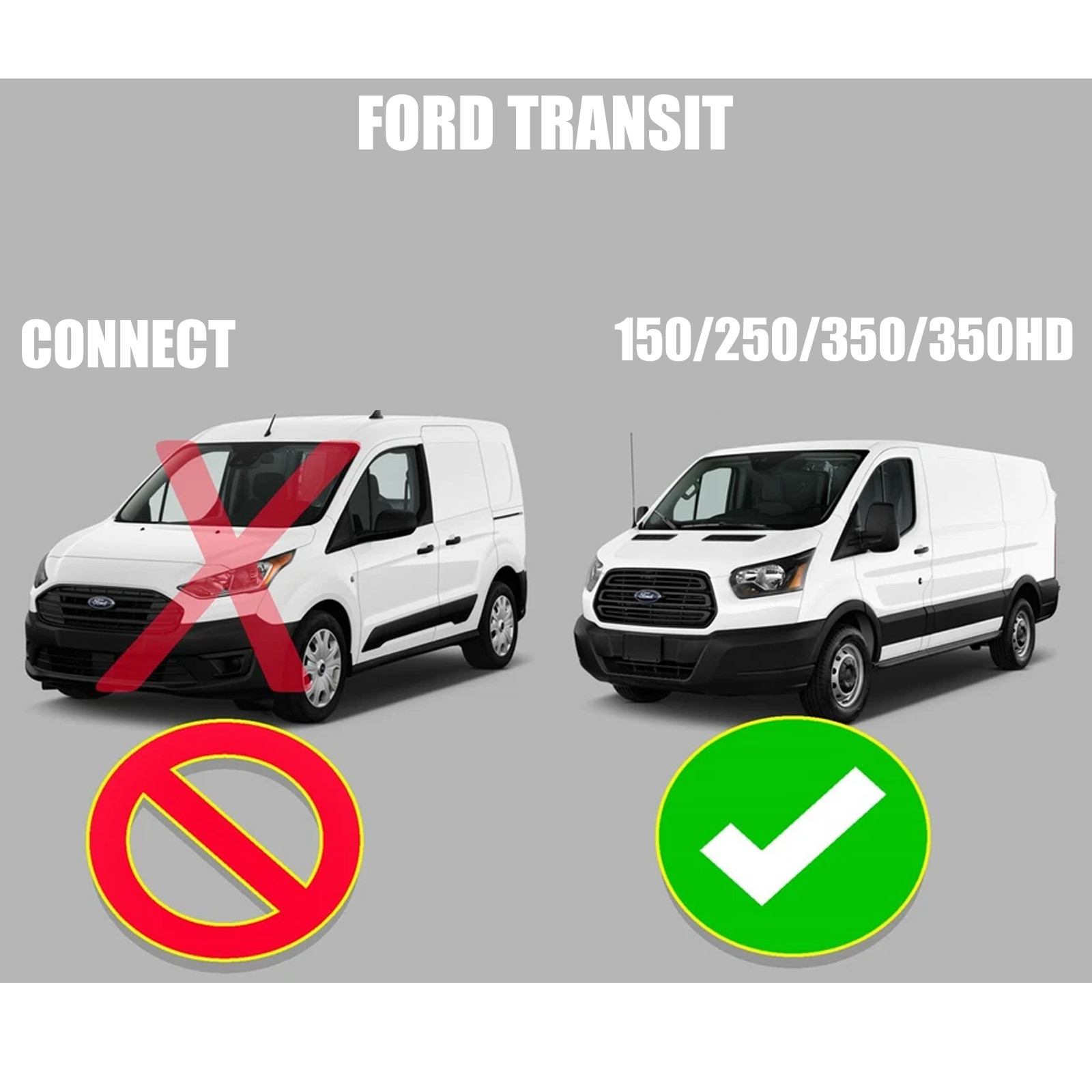 Front Wheel Arch Molding Flare Trim For Ford TRANSIT 150/250/350 HD 2015-24 2022