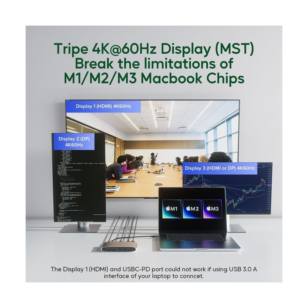 Displaylink Docking Station, Triple Display DisplayLink Dock for MacBook M1/M...