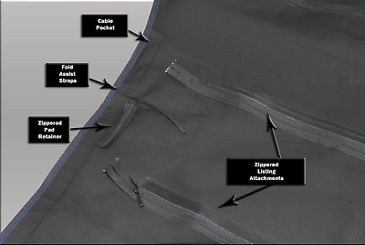 Fits Mercedes CLK W209 2004-2009 Convertible Soft Top Replacement Black Canvas