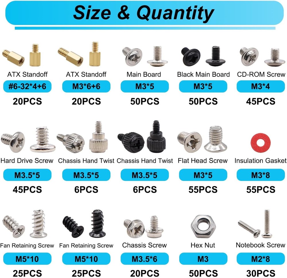 Computer Screws Assortment Kit for PC Repair