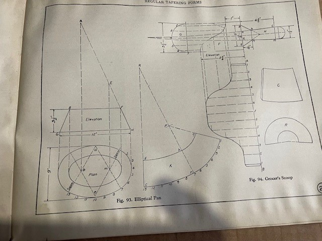 1922 Sheet Metal Pattern Drafting & Shop Problems - Daugherty
