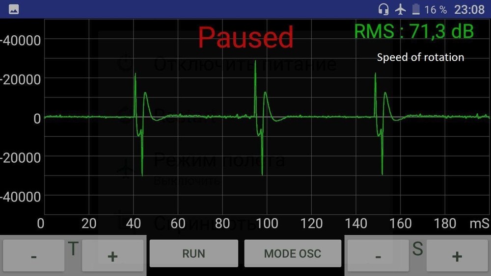 Flicker frequency meter and Optical detector sensor for LED light or any Screen