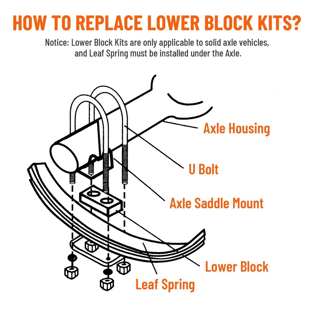 Leaf Spring Lowering Block Kit 2" Inch Drop with U-Bolts Hardware Universal New