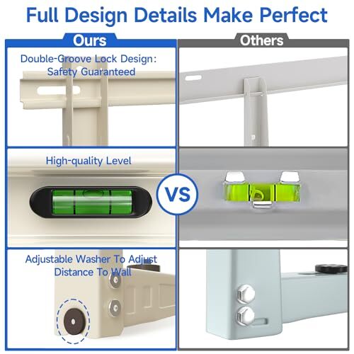 Mini Split Mounting Brackets, Mini Split Stand Condenser Wall Mount for 7000