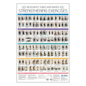 ExerBand-Triple Loop Exercise Starter Kit, 3 Unilateral Loop Tubes, 1 Web Anchor