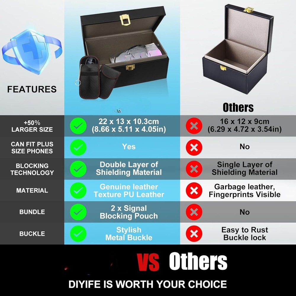 Car key shielding case with storage pouch, keyless remote control