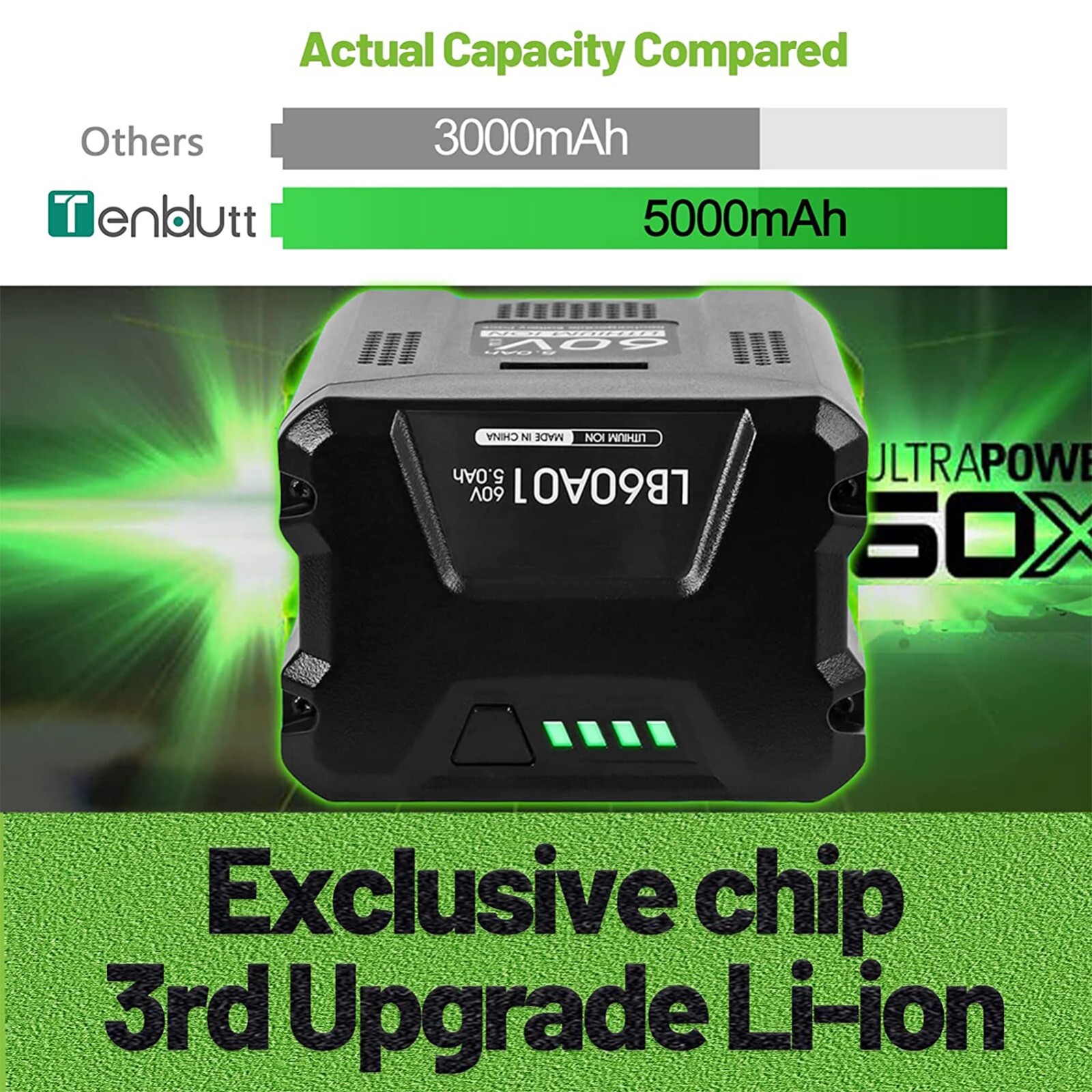 2 PACK 5.0Ah Lithium-Ion Battery For Greenworks 60V MAX LB60A00 LB60A02 LB60A03