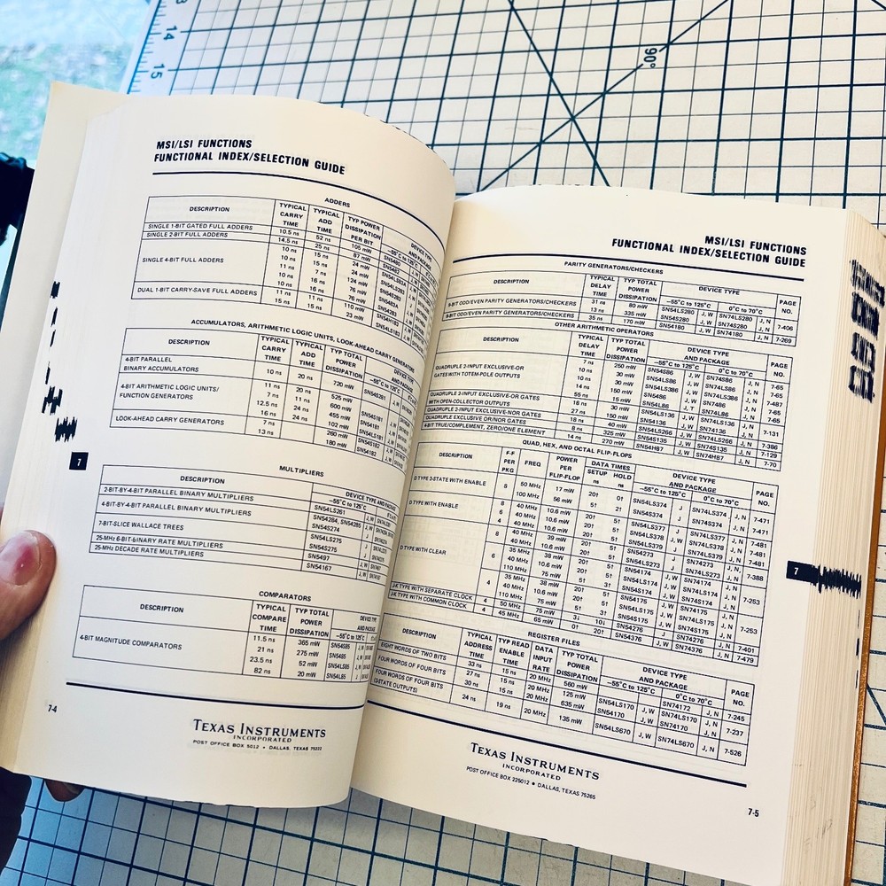Texas Instruments TTL Data Book for Design Engineers 1981 Vintage Circuits 3pr.