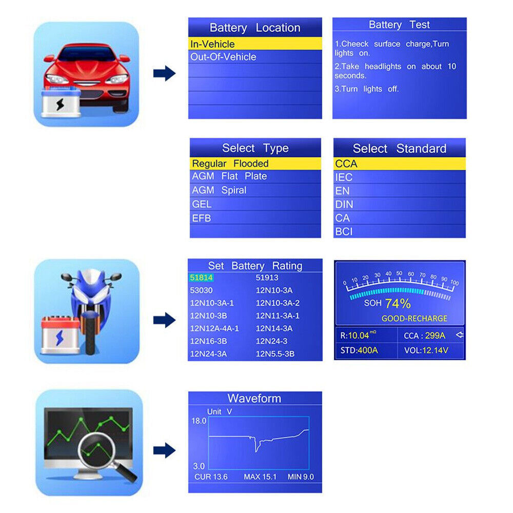 ANCEL BA301 Car Battery Tester 12V Load Tester Charging System Digital Analyzer