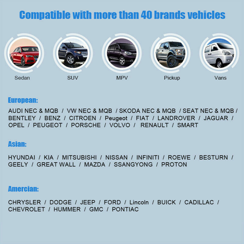 OBD2 Auto Mileage Odometer Correction Adjustment Diagnostic Tool OBDPROG MT401