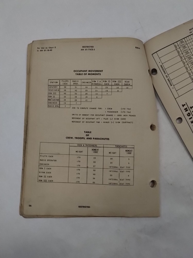 Lockheed C-60/C-60A/R50-4/5/6/ Lodestar II Basic Weight Checklist Loading Data