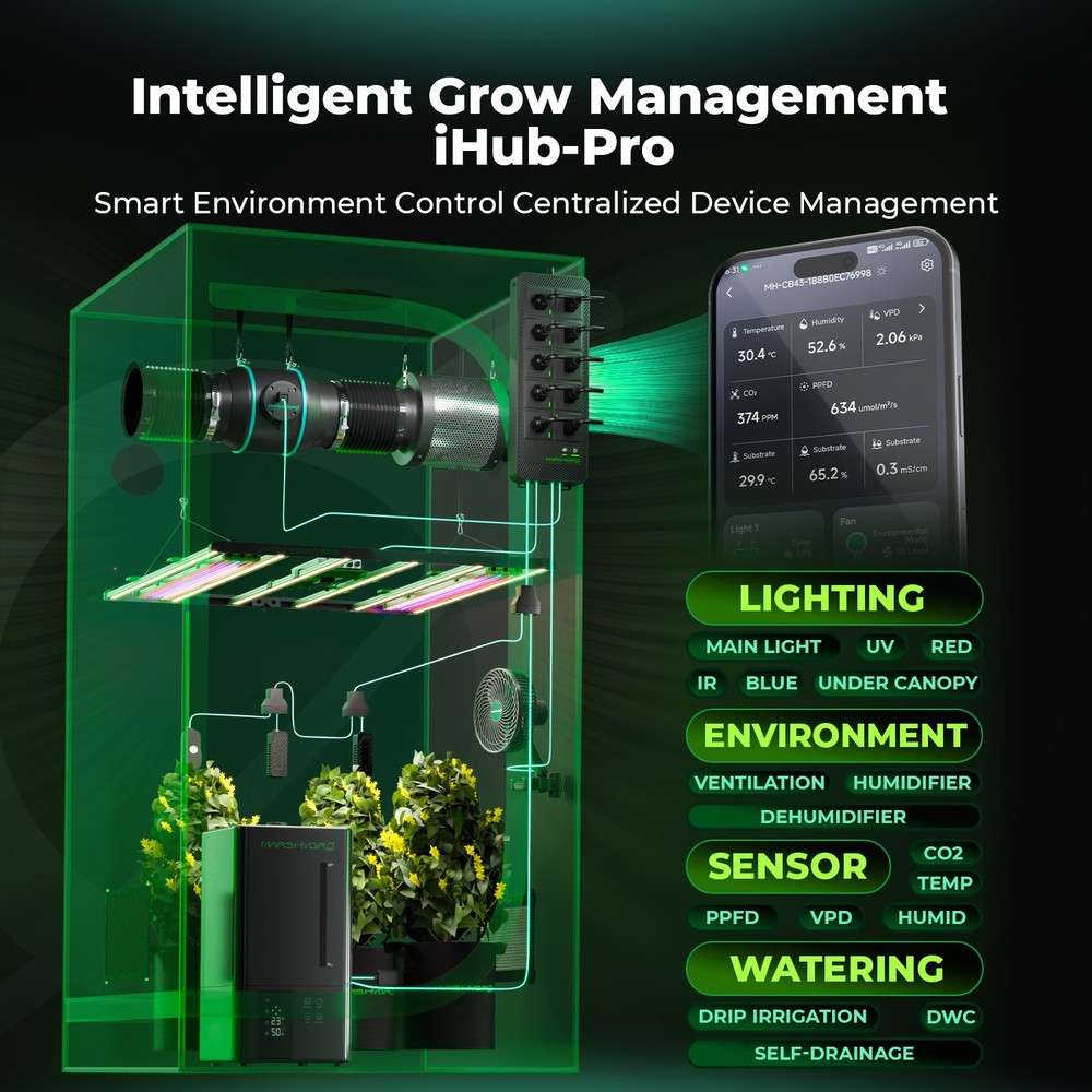 2025 Mars Hydro iHub Pro Smart Environmental Control System Smart Humidity Temp