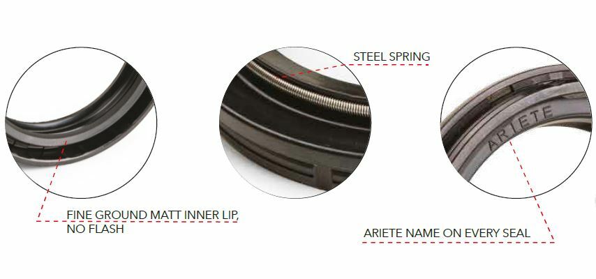 41mm High Performance Fork Seals & Dust Seals Kit - ARIETE