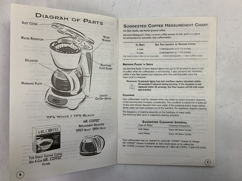 User Manual Mr Coffee Models TF4 & TF5 PreownedBookCom PreownedKitchenCom