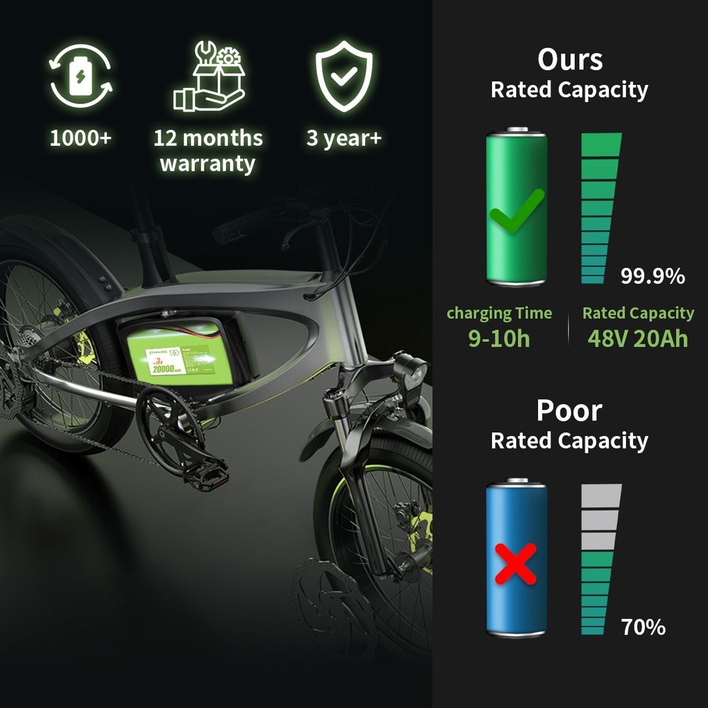 48V Battery Lithium 48V 20AH Battery