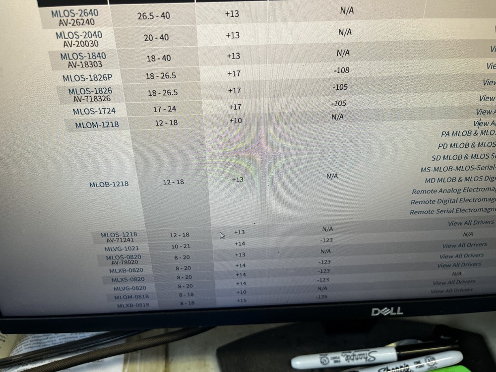 3EE Micro-Lambda Wireless MLFP-1463L bandpass YIG Filter Tektronix
