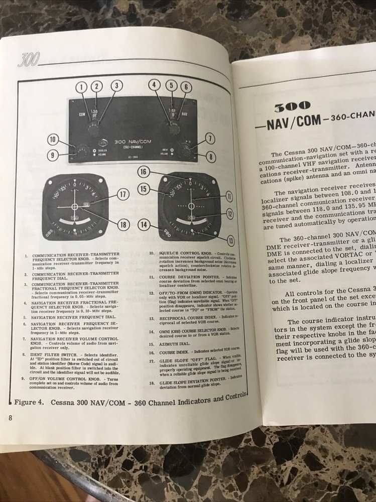 Aircraft Electronics POH Cessna 300