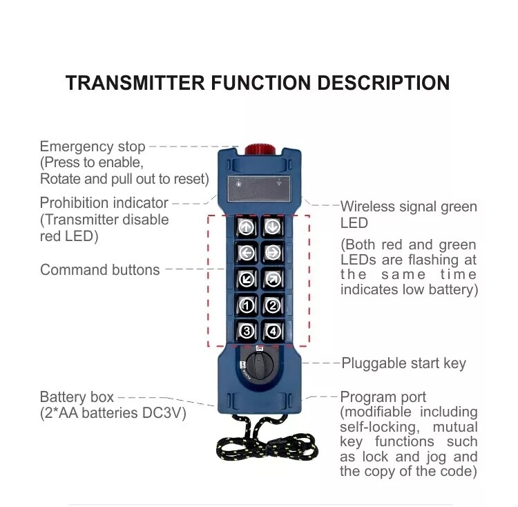 Hoist Crane 10 Keys Industrial Wireless Remote Control Controller AC/DC65-440V